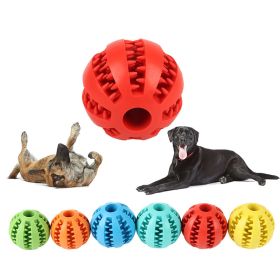 Dog Squeaky Ball Toy; Pet Chew Toy For Dog; Tooth Cleaning Ball Bite Resistant (Color: Red, size: 2.3Inch)